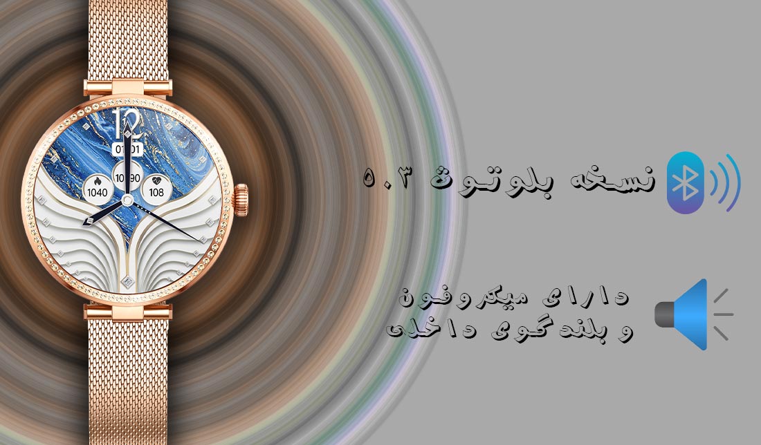 نمایش ساعت هوشمند گلوریمی GL1 از نزدیک در کنار نوشته‌هایی در مورد مشخصات فنی ساعت