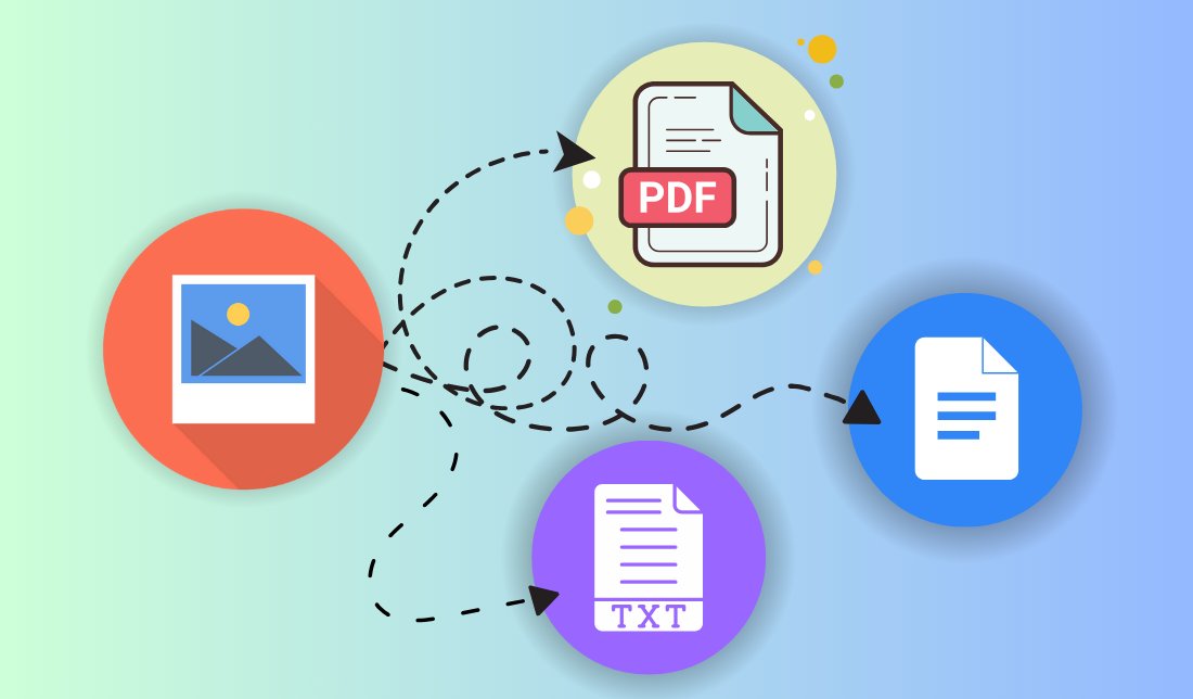 تصویری گرافیکی که نشان دهنده تبدیل عکس به متن است