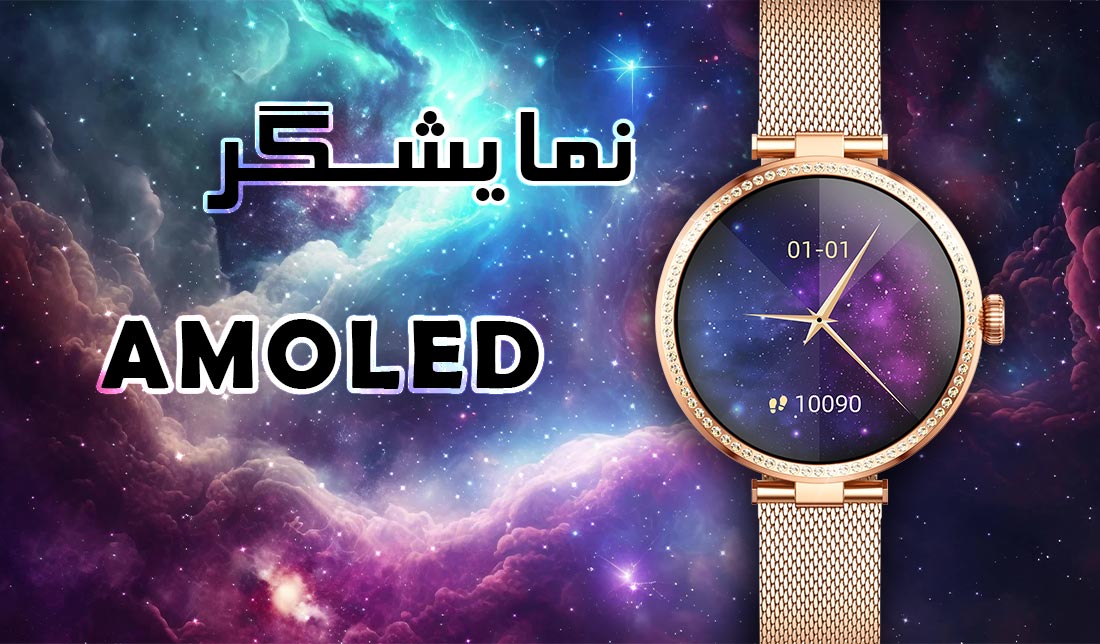 نمایش ساعت هوشمند گلوریمی GL1 از نزدیک در کنار نوشته‌هایی در مورد اطلاعات نمایشگر این ساعت