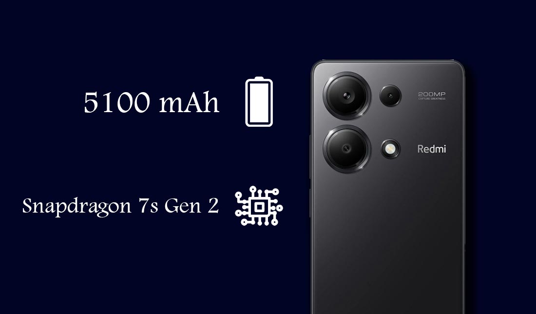 نمایش گوشی ردمی نوت 12 پرو پلاس در رنگ مشکی در کنار نمایش ظرفیت باتری و نوع پردازنده