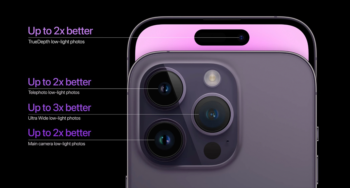 نمایش جزئیات دوربین گوشی آیفون 15 پرومکس