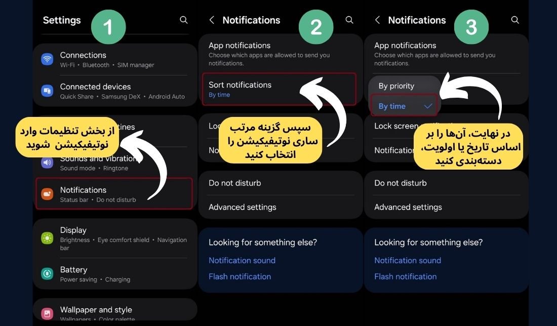مراحل مربوط به دسته‌بندی نوتیفیکیشن‌ها در One UI 6