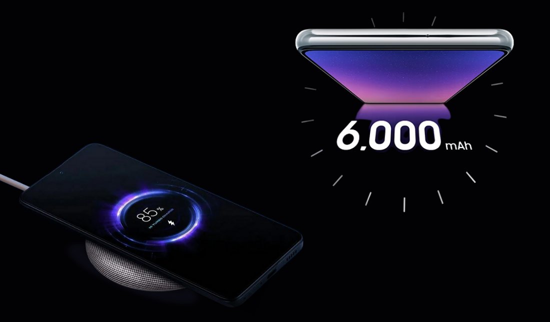 نمایشی از ظرفیت باتری گوشی شیائومی پوکو F5 و سامسونگ گلکسی F54