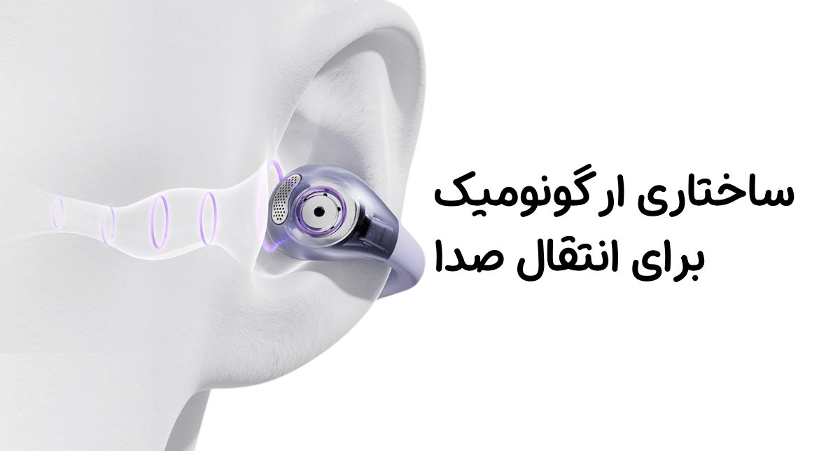 نمایشی از نحوه عملکرد القایی هندزفری کیوسی‌وای Crossky C30