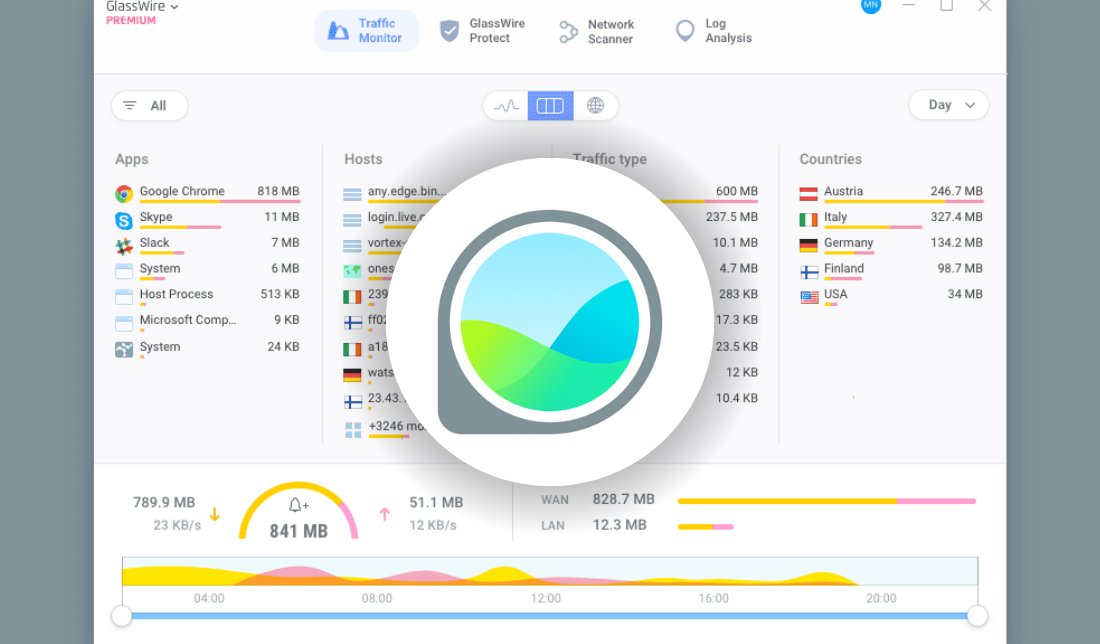 نمای کلی برنامه GlassWire به همراه لوگو