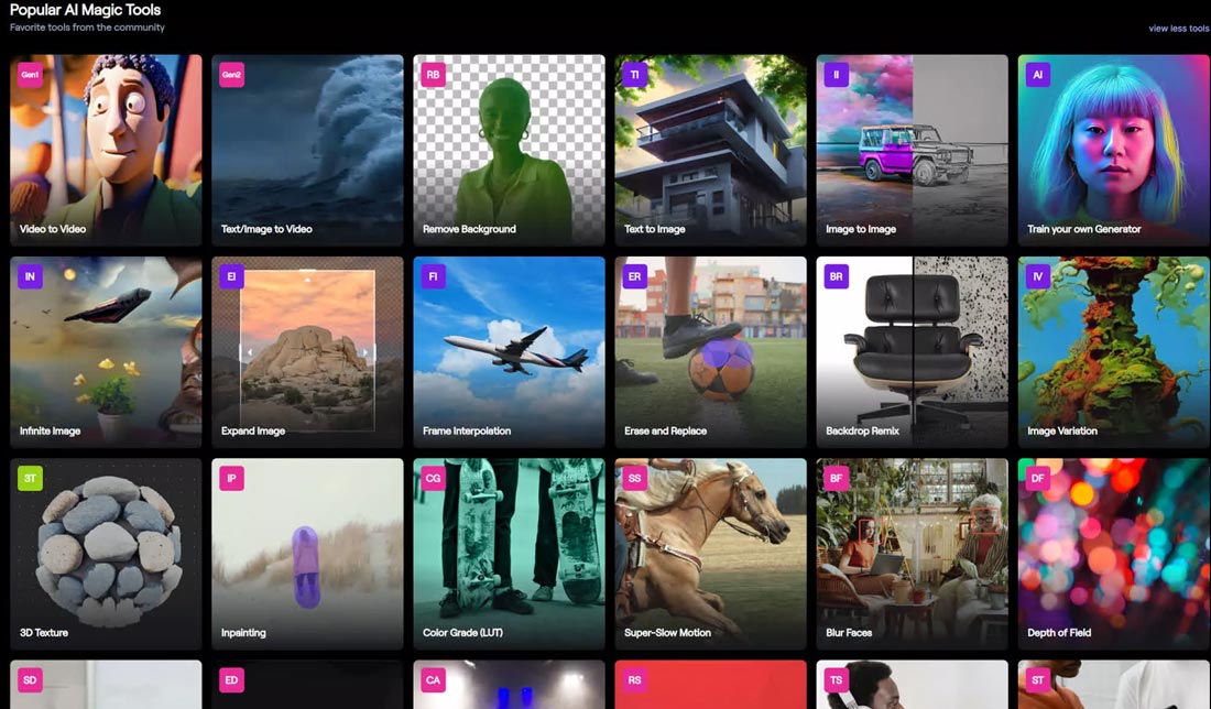 قابلیت‌های مختلف هوش مصنوعی رانوی