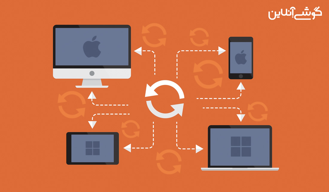 نحوه انتقال اطلاعات از آیفون به کامپیوتر ویندوزی و بالعکس