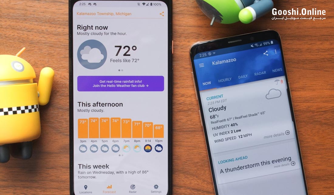 بهترین برنامه‌های هواشناسی