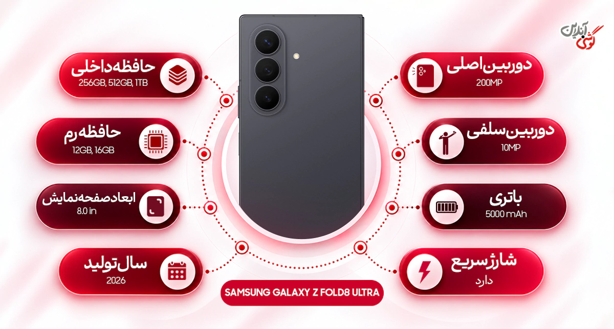 مشخصات گوشی سامسونگ Galaxy Z Fold8 Ultra