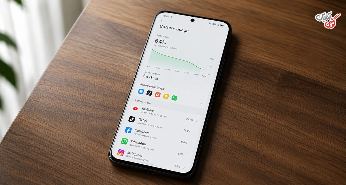تصویری از صفحه Battery Usage / مصرف باتری در تنظیمات یک گوشی شیائومی