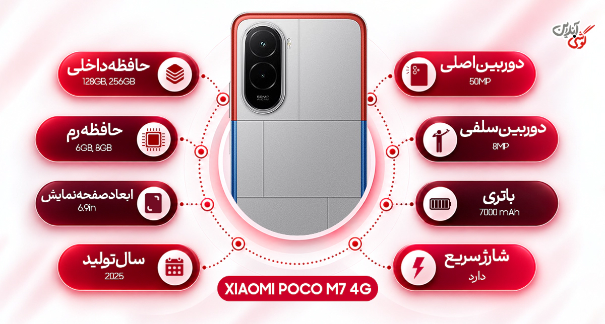 مشخصات گوشی موبایل پوکو مدل M7 4G