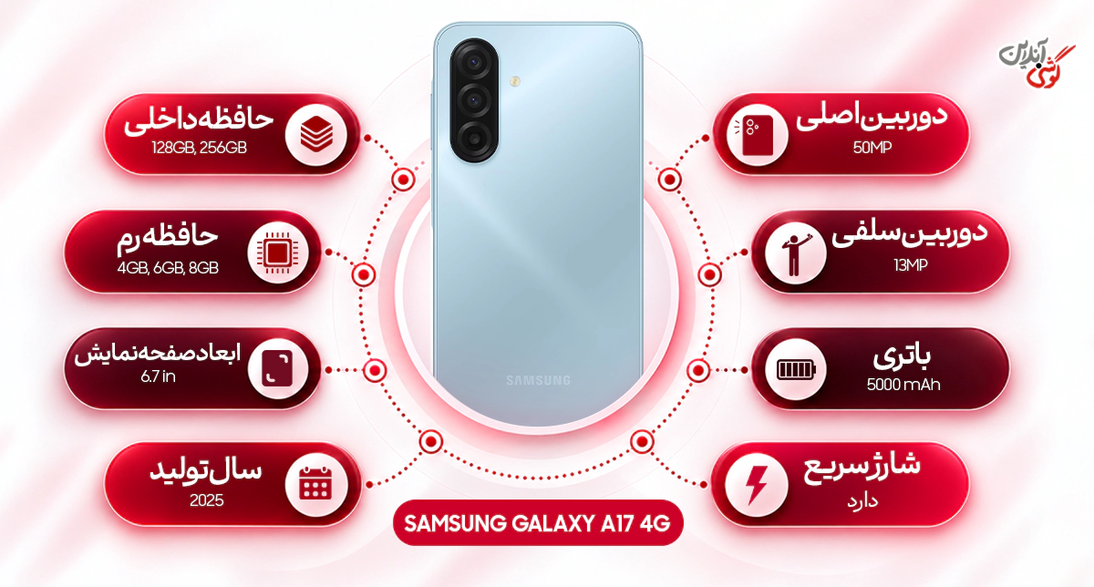 مشخصات گوشی سامسونگ گلکسی A17 4G
