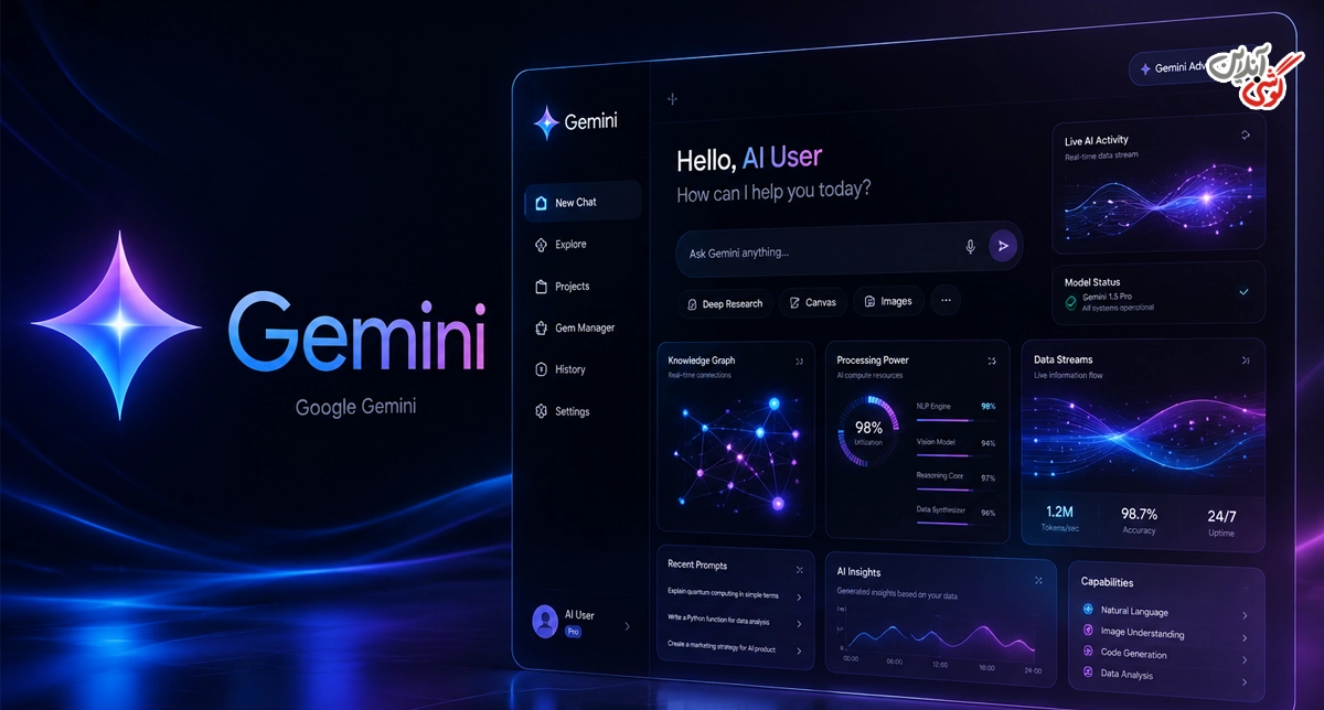 Gemini گوگل چیست؟