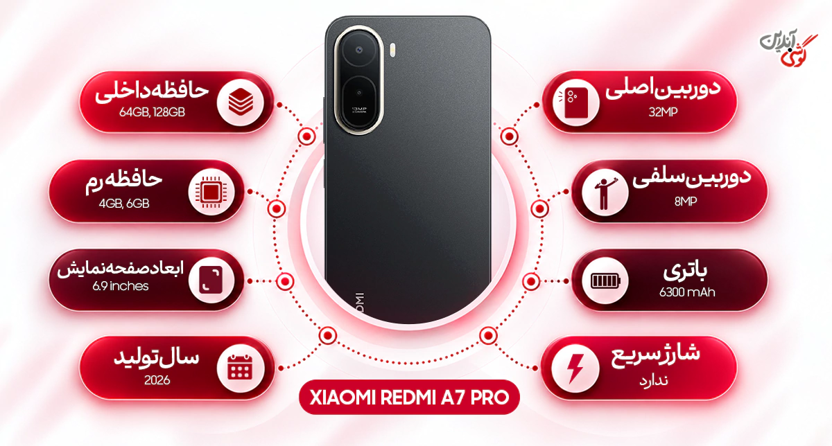 نقد و بررسی گوشی شیائومی Redmi A7 Pro 5G ظرفیت 128 گیگابایت و رم 6 گیگابایت