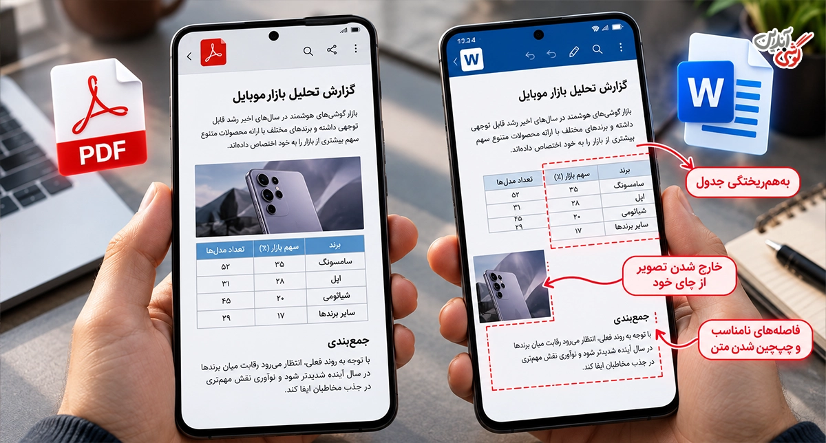 تصویری از یک فایل Word در گوشی که جدولها و تصاویر آن نسبت به فایل PDF اصلی از جای خود خارج شدهاند.