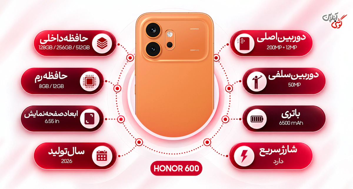 مشخصات گوشی موبایل آنر 600