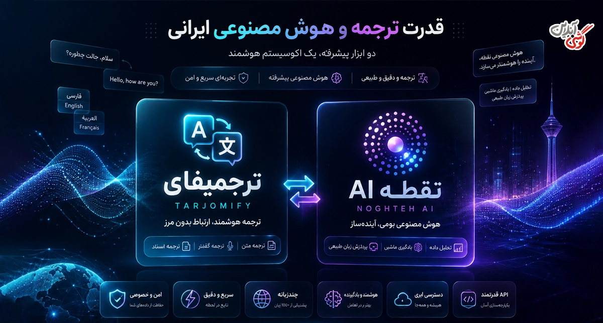 سایتهای ایرانی برای ترجمه عکس با هوش مصنوعی