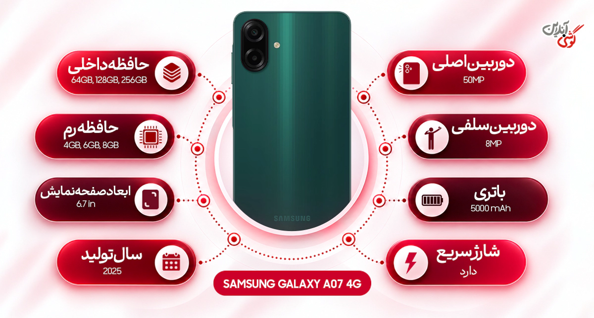نقد و بررسی گوشی سامسونگ Galaxy A07 4G ظرفیت 64 گیگابایت و رم 4 گیگابایت کارکرده رجیسترشده