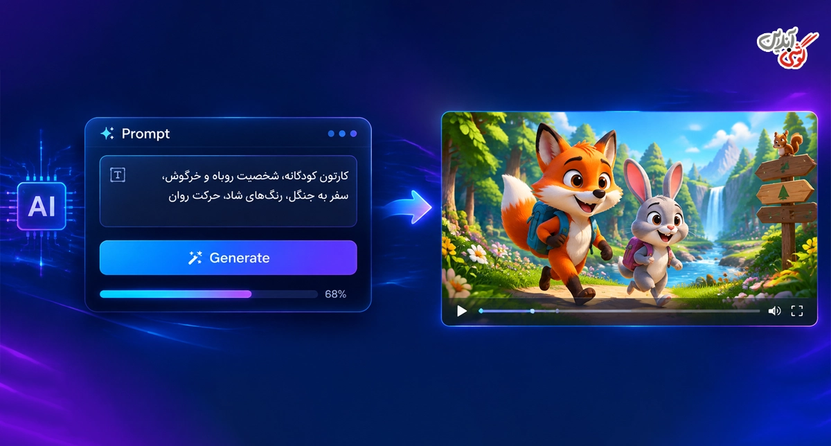 یک نمونه دستور برای ساخت ویدیوی کارتونی