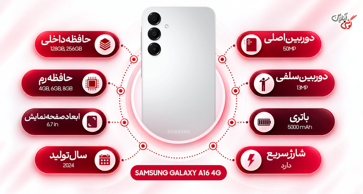 نقد و بررسی گوشی سامسونگ Galaxy A16 4G ظرفیت 128 گیگابایت و رم 4 گیگابایت رجیسترشده