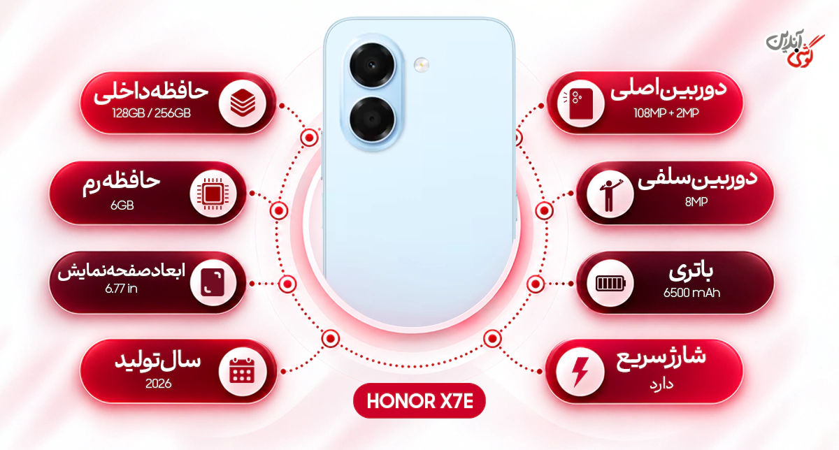 مشخصات گوشی موبایل آنر X7e 